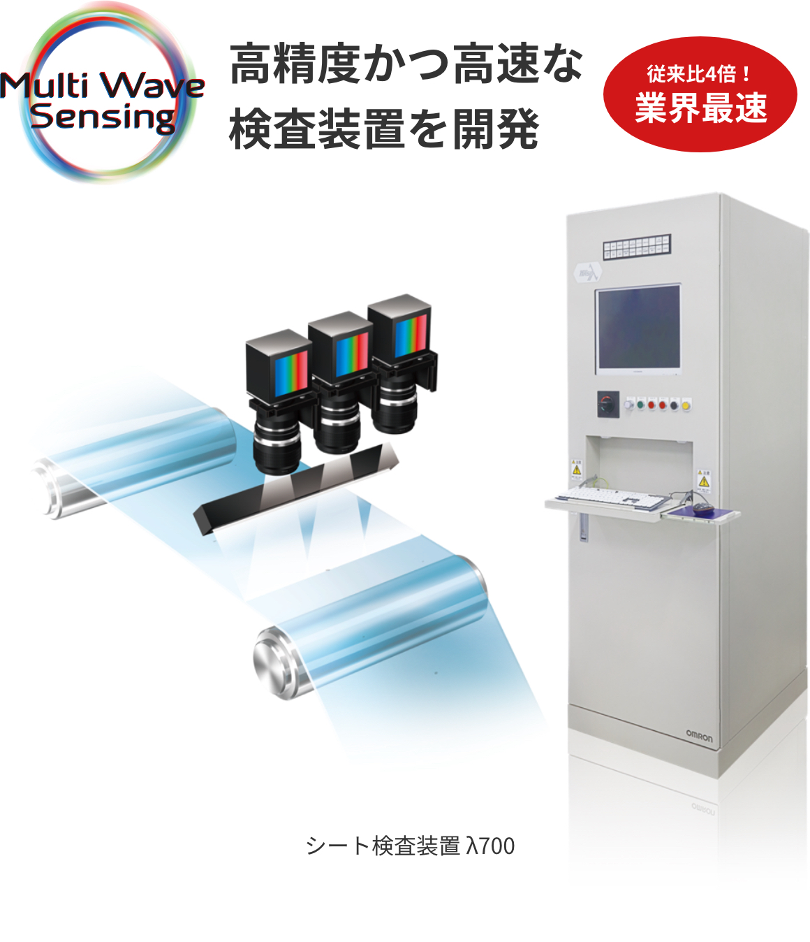 高精度かつ高速な検査装置を開発 従来比4倍!業界最速 シート検査装置 λ700